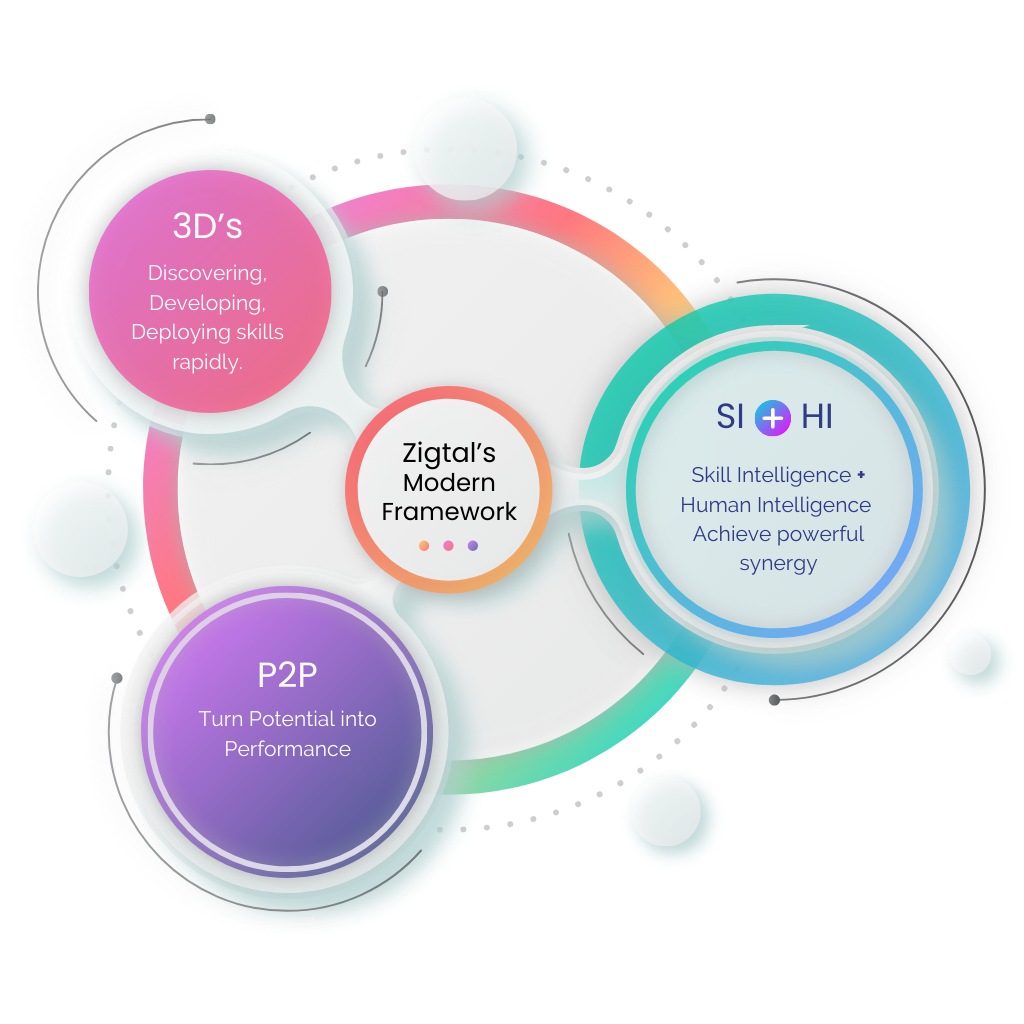 Team workshop — people collaborating around results and planning